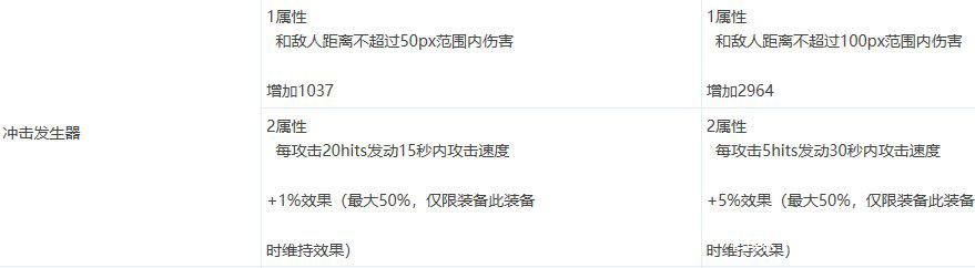 网络地下城私服（网络地下城私服-与勇士私服）1147