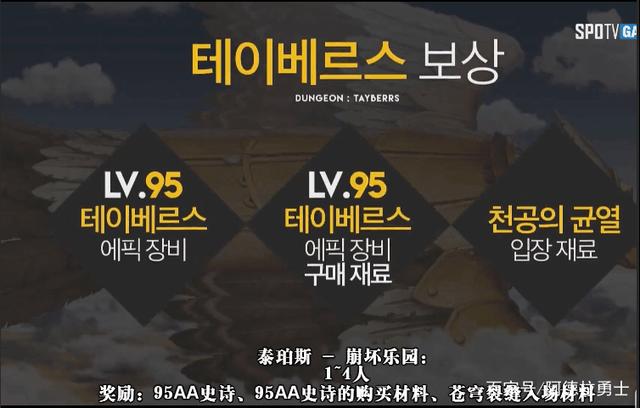 dnf公益服发布网24号史诗之路解析，保底送1件神话，可得两个SS跨界石248