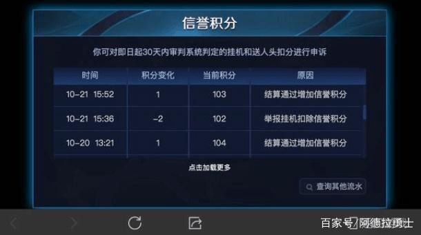 梦碎地下城私服（最新dnf私服破碎的梦境之尘）303