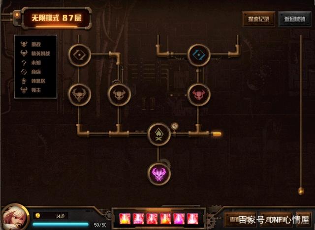 地下城私服-与勇士私服紫装打造攻略325