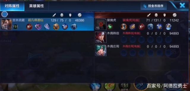 dnf私服神罚之锤365