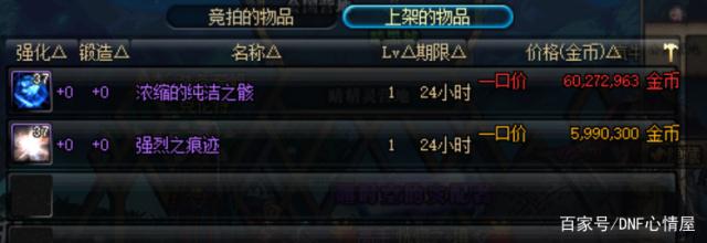 dnf私服怎么玩392