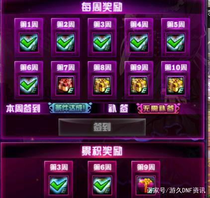 dnf私服gm权限可以干什么404