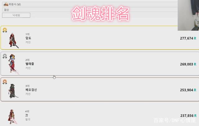 dnf公益服发布网积分商城二期来了！道具奖励却一般，自动修理发生变动