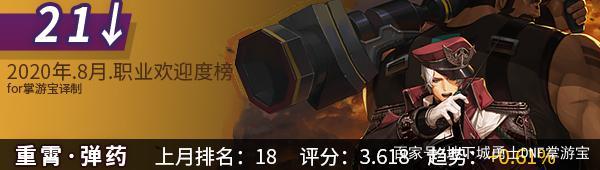 dnf私服6.30策划向外挂学习推出全新玩法，玩家化身BOSS视角750