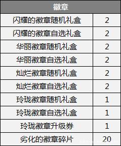 疯狂地下城私服（疯狂地下城私服破解版）771